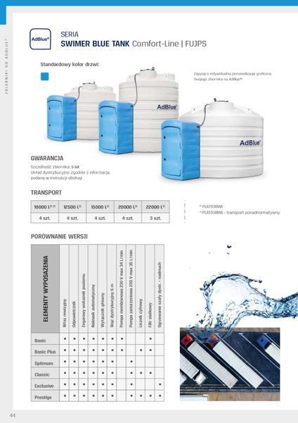 Резервуар SWIMER 15000 FUJPS одностінний для AdBlue AB15000FUJP фото